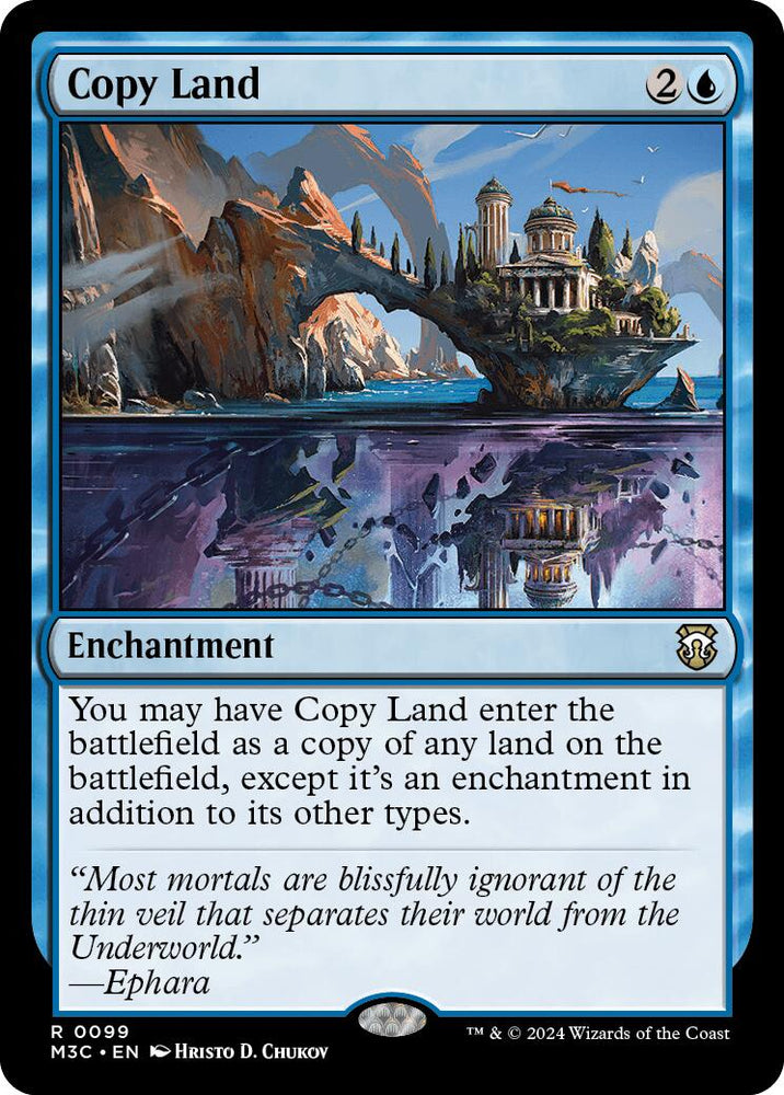 Copier Land [Modern Horizons 3 Commander] 